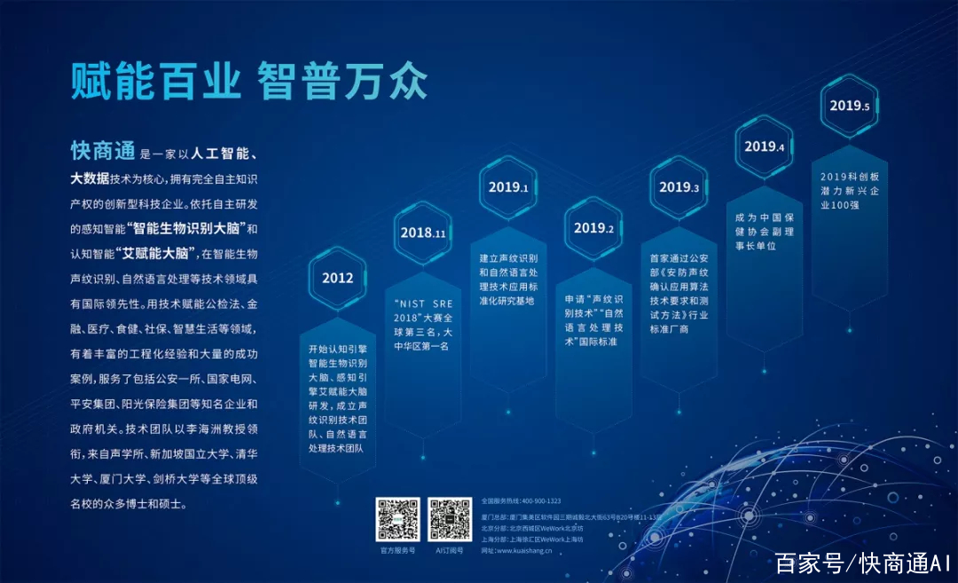 人工智能创企的成功秘诀