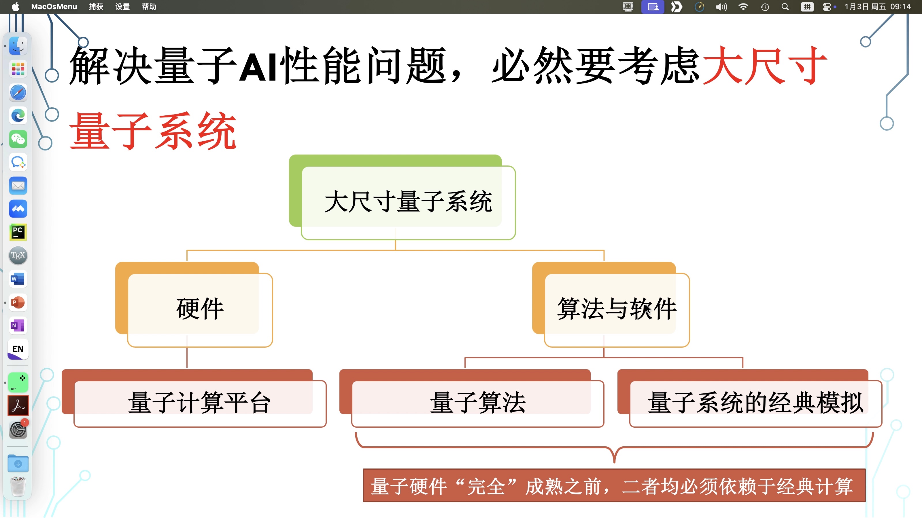 量子物理中的AI应用