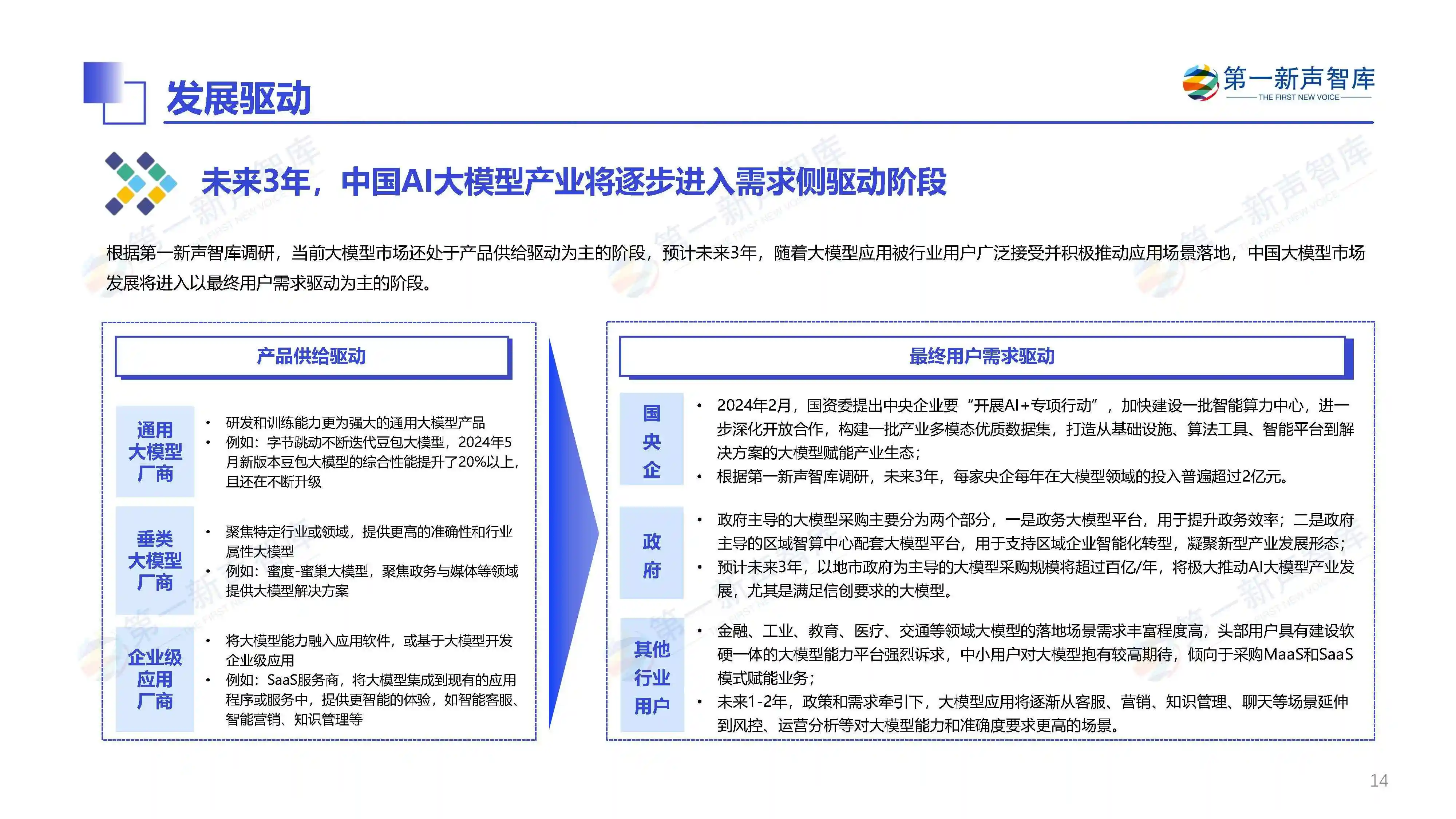 工业4.0时代的AI应用